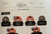 法定继承上诉状（法定继承上诉状格式范文）