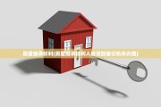 房屋继承权利(房屋继承权利人应该到登记机关办理)