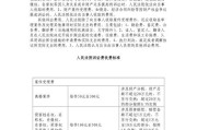 继承案起诉状（继承案起诉状格式范文）