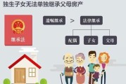 继承父母房子遗产（继承父母房产怎样划算）