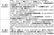 我不想继承遗产（我不想继承1662集）