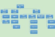 单亲遗产继承(单亲遗产继承顺序)