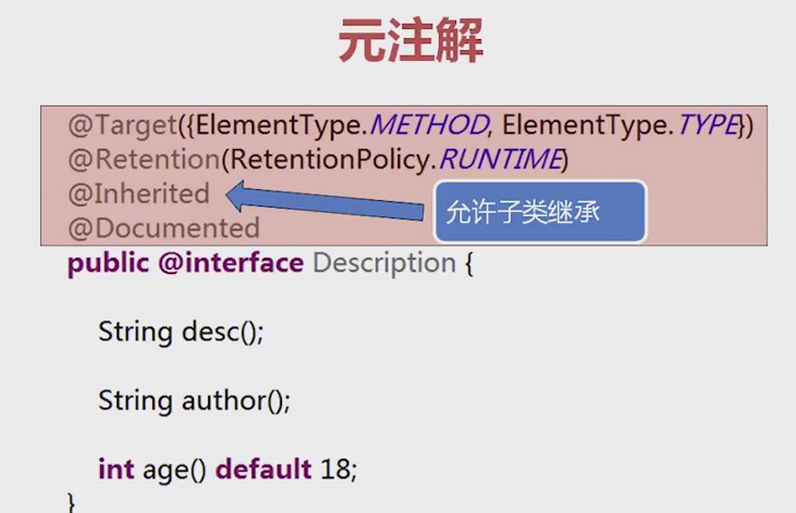 注解可以被继承吗(注解可以分为)