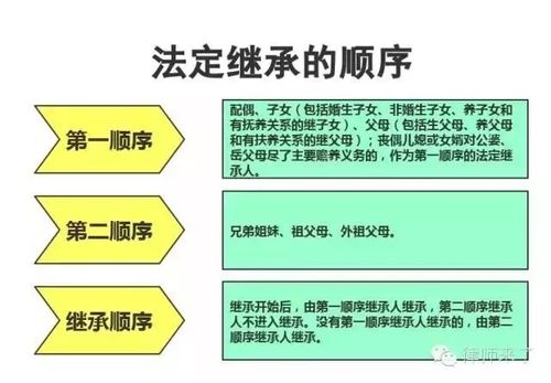 法定继承程序如何走（法定继承的条件有哪些）