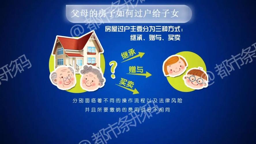 继承父母房子遗产（继承父母房产怎样划算）