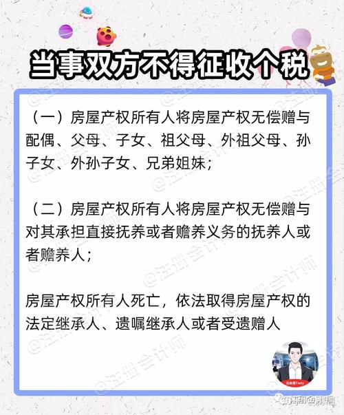 夫妻继承房产（夫妻继承房产20%的税怎么算）