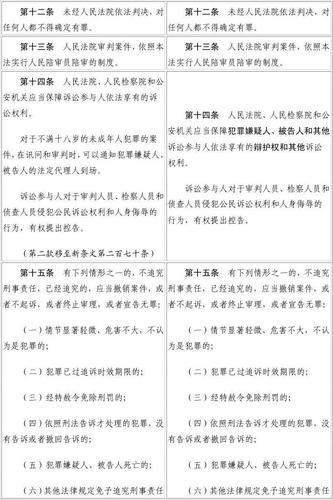 法定继承诉讼时效起算时间(法定继承纠纷诉讼费谁承担)