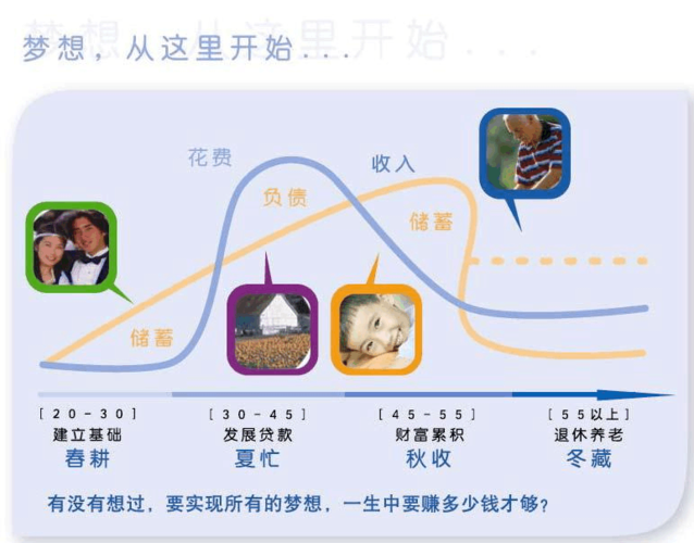 继承开始的时间(继承开始的时间应当是)