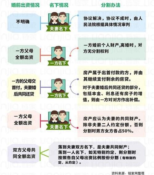 父母离异遗产怎么继承(父母离异遗产继承顺序及分配)