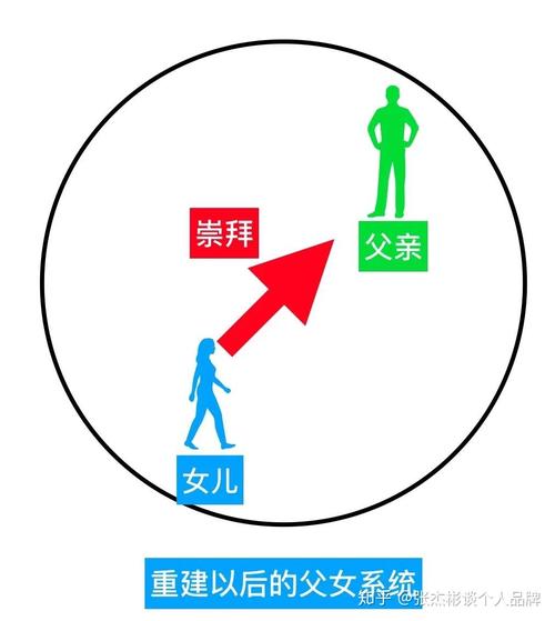 第三者的子女有继承权吗?(第三者的子女有继承权吗知乎)