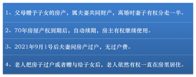 房产继承的费用是多少（2021房产继承需要哪些费用）
