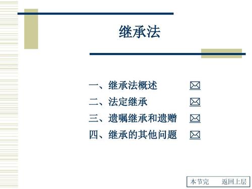 法国遗产继承法（法国遗产法律法规）