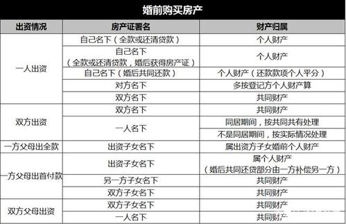 房子怎么继承
划算(房子如何继承给子女)