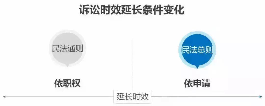 继承不动产证办理流程(继承不动产登记证办理流程)