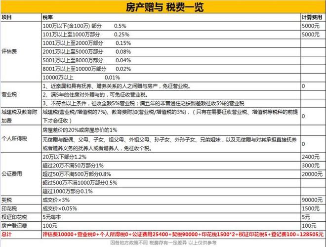 法定继承起诉状(法定继承起诉状范文)