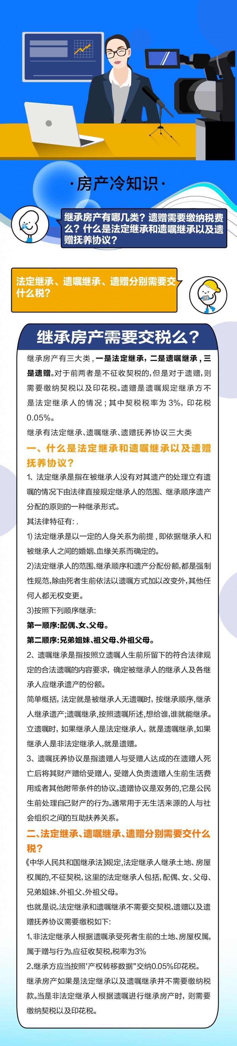 房屋继承要上税吗(房屋继承要上税吗现在)