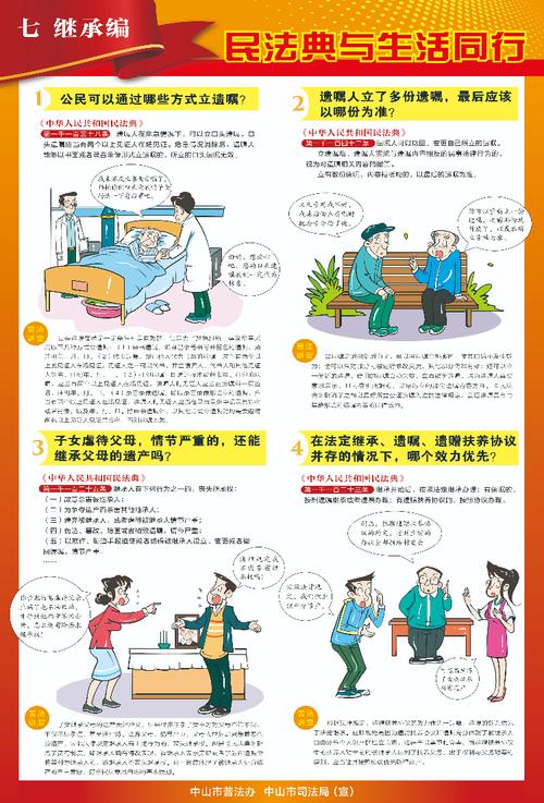 2022民法典遗产继承(2021民法典遗产继承)