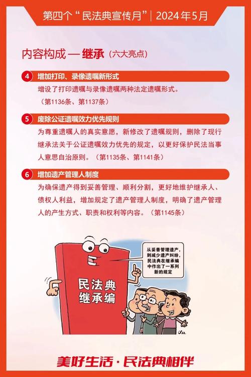2022民法典遗产继承(2021民法典遗产继承)