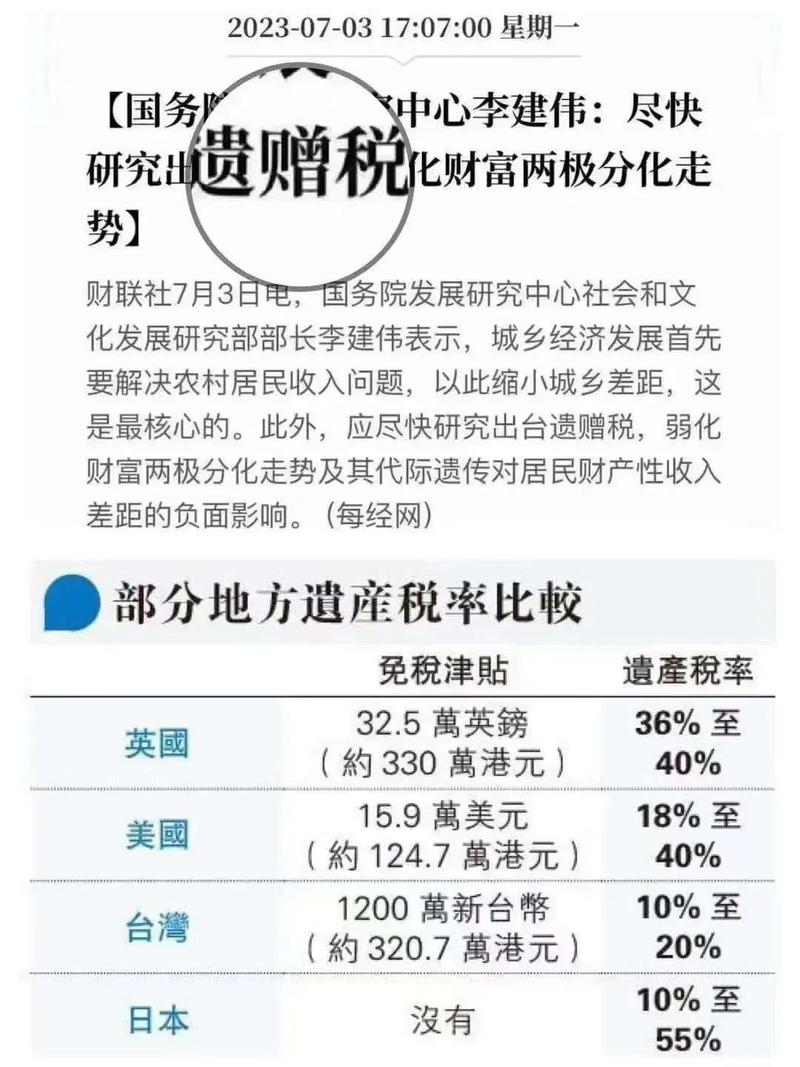 继承 遗产(继承遗产要交多少税)