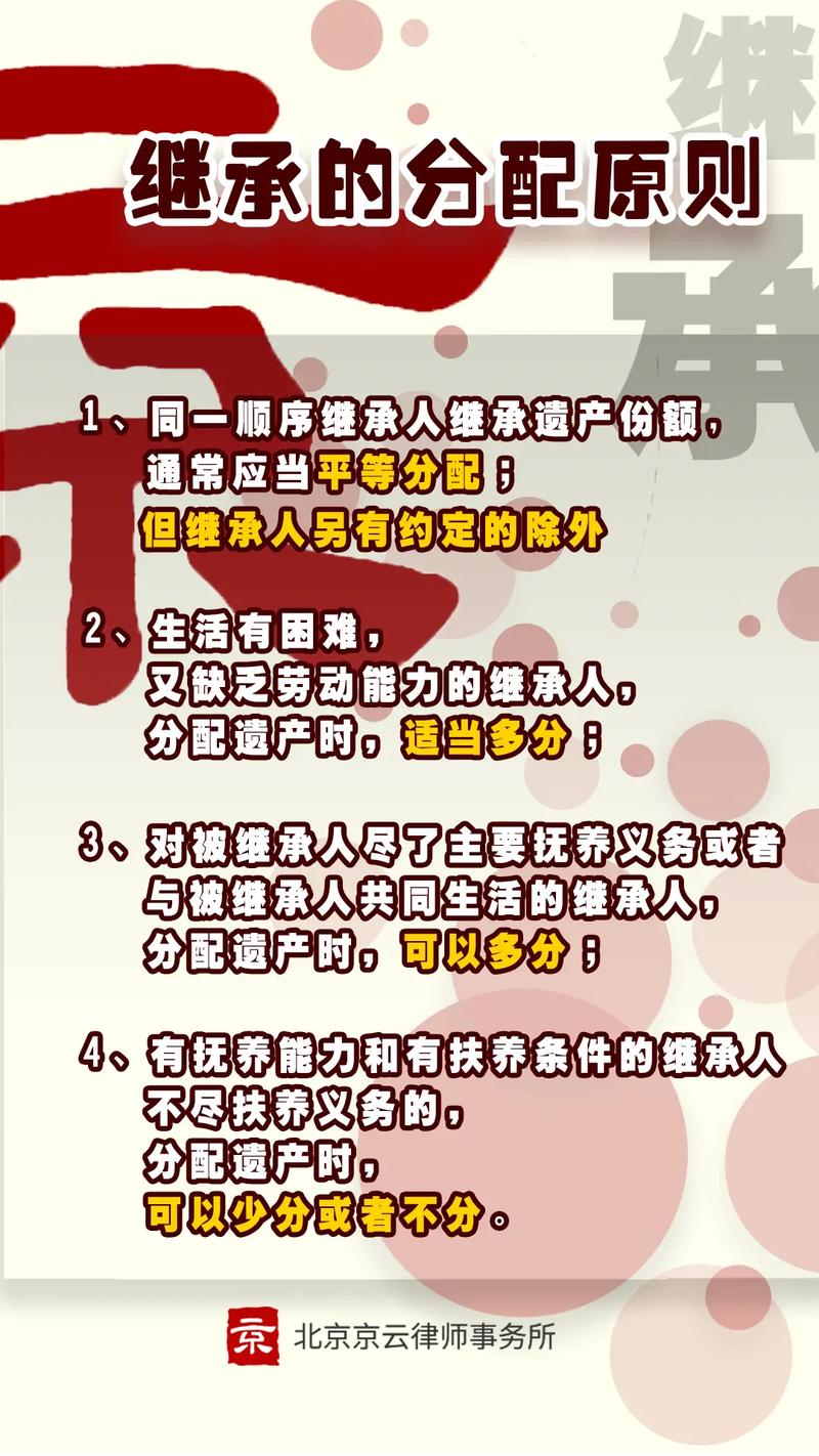 法定继承取得方式有哪些(法定继承取得方式有哪些种类)