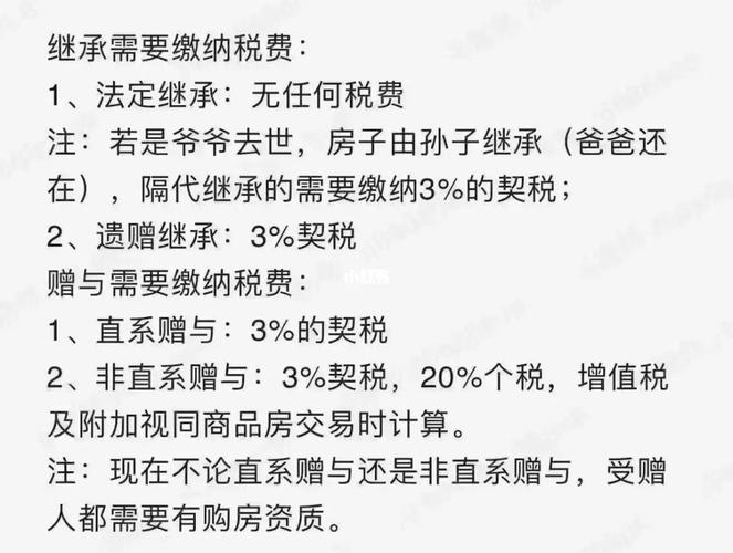 法定继承房屋(法定继承房屋需要交什么税)