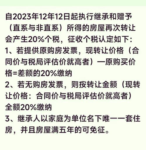 继承房产是如何评估（继承房屋评估价会高于市场价吗）