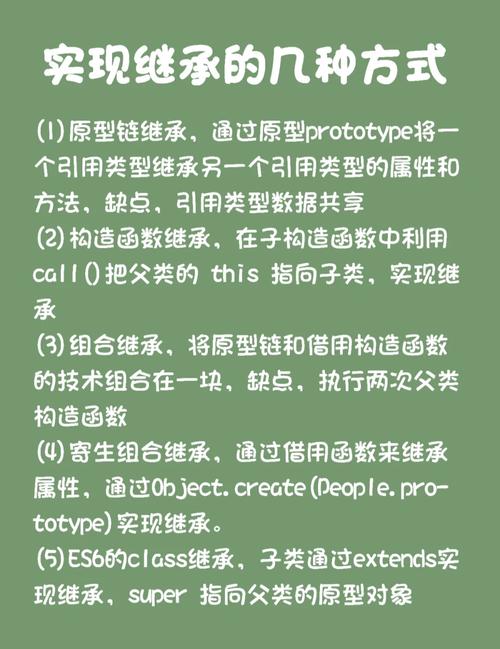 继承的实现方式（继承的实现方式有哪些）