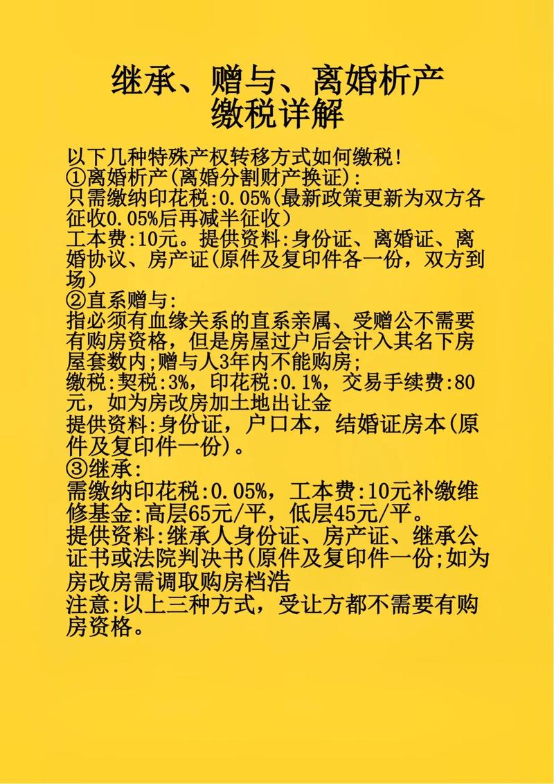 继承的房子可以赠予吗（继承的房子可以赠予吗要交税吗）
