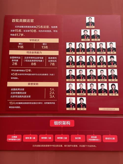 北京房产继承诉讼(
新北京关于继承房产的法律法规)