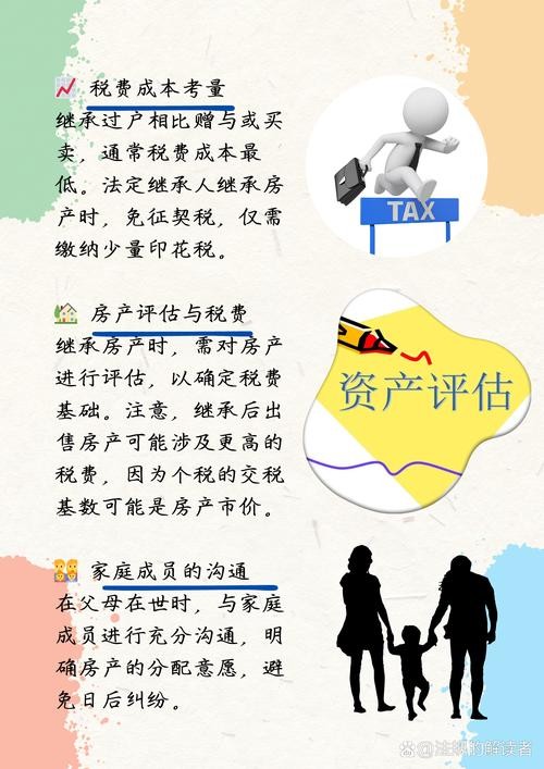 官司遗产继承（遗产 官司）