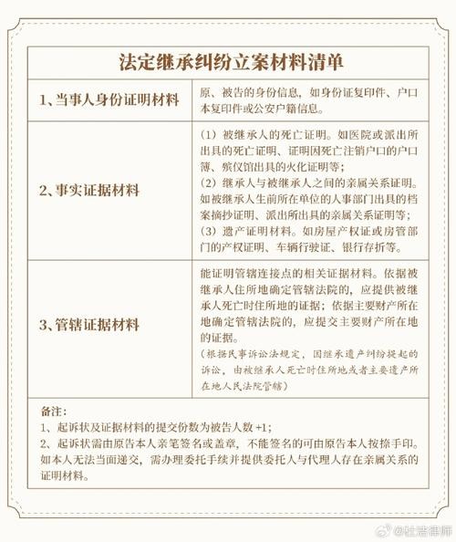 承租权可以继承吗?（承租人可以继承吗）