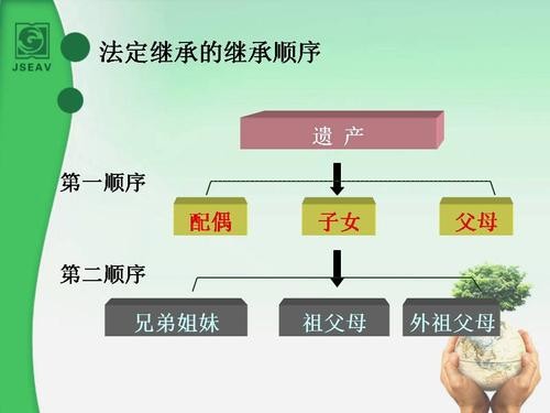 放弃继承时效(放弃继承时效多久)