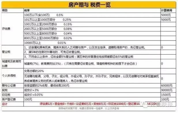 遗嘱遗产继承纠纷（遗嘱继承纠纷案由）