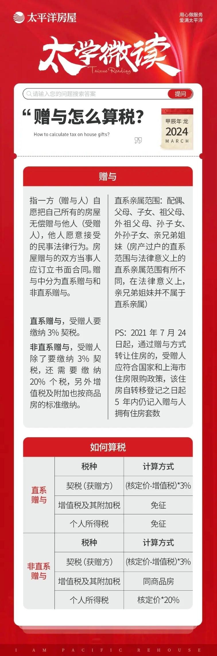 澳大利亚遗产继承法（澳大利亚财产继承法）