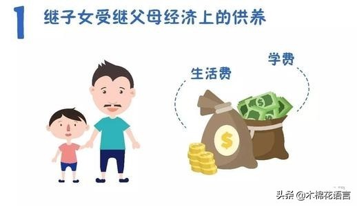 夫妻间遗产继承(夫妻间遗产继承公证)