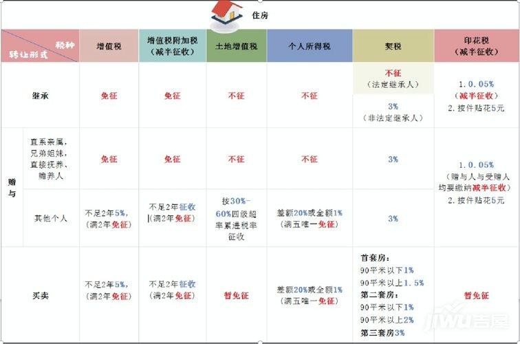 车牌号能继承给儿女吗（车牌号能不能继承?）