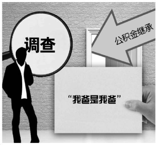 遗产继承程序(股份遗产继承程序)